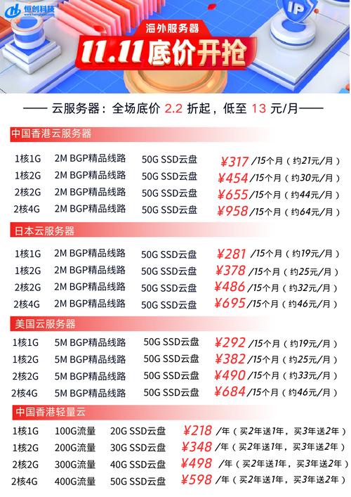 阿里云服务器续费优惠策略_Hostinger续费价格​太高怎么办_阿里云服务器包年包月价格对比